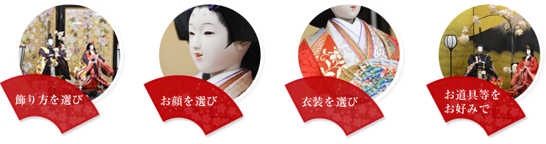 好光人形の自由な組換え・組み合わせ