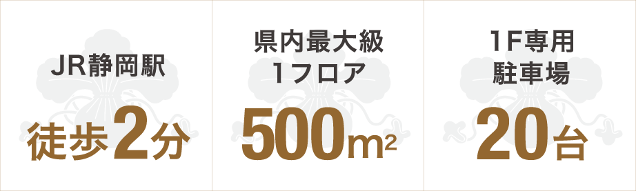 静岡駅から徒歩2分 静岡県内最大級1フロア500㎡ 1F専用駐車場20台