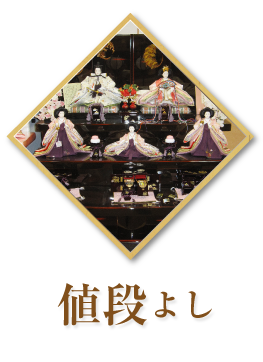 値段よし